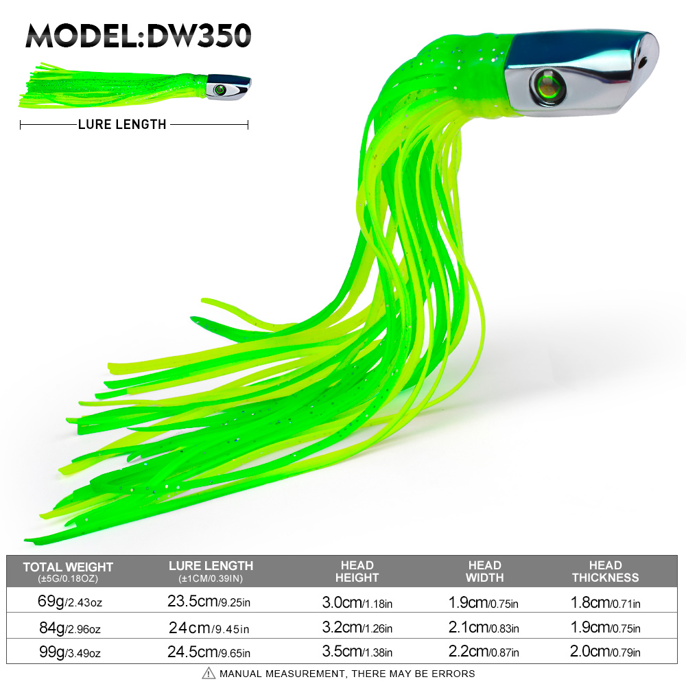 Proberos 9inch High Speed Trol - Fishing Lure Buzzbait ulasan dan harga