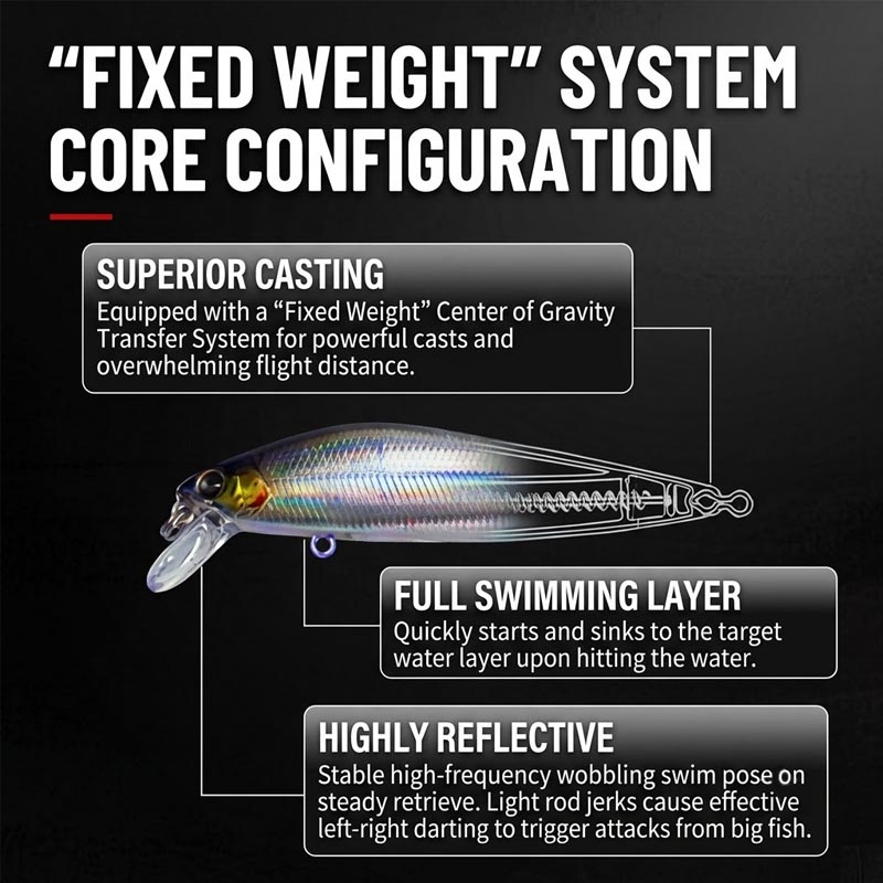 Sinking Minnow Fishing Lures,  - Fishing Lure Jerkbait ulasan dan harga